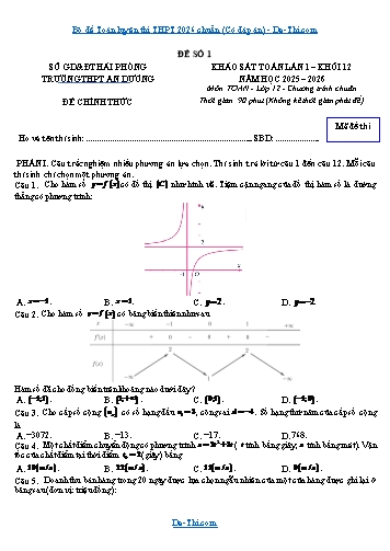 Bộ đề Toán luyện thi THPT 2026 chuẩn (Có đáp án)