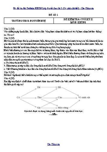 Bộ đề ôn thi Tự luận KHTN Lớp 8 cuối học kì 2 (Có giải chi tiết)